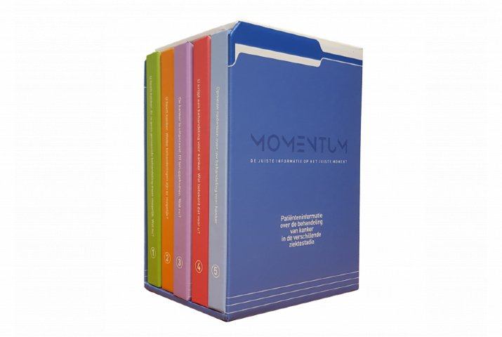 Momentum folders